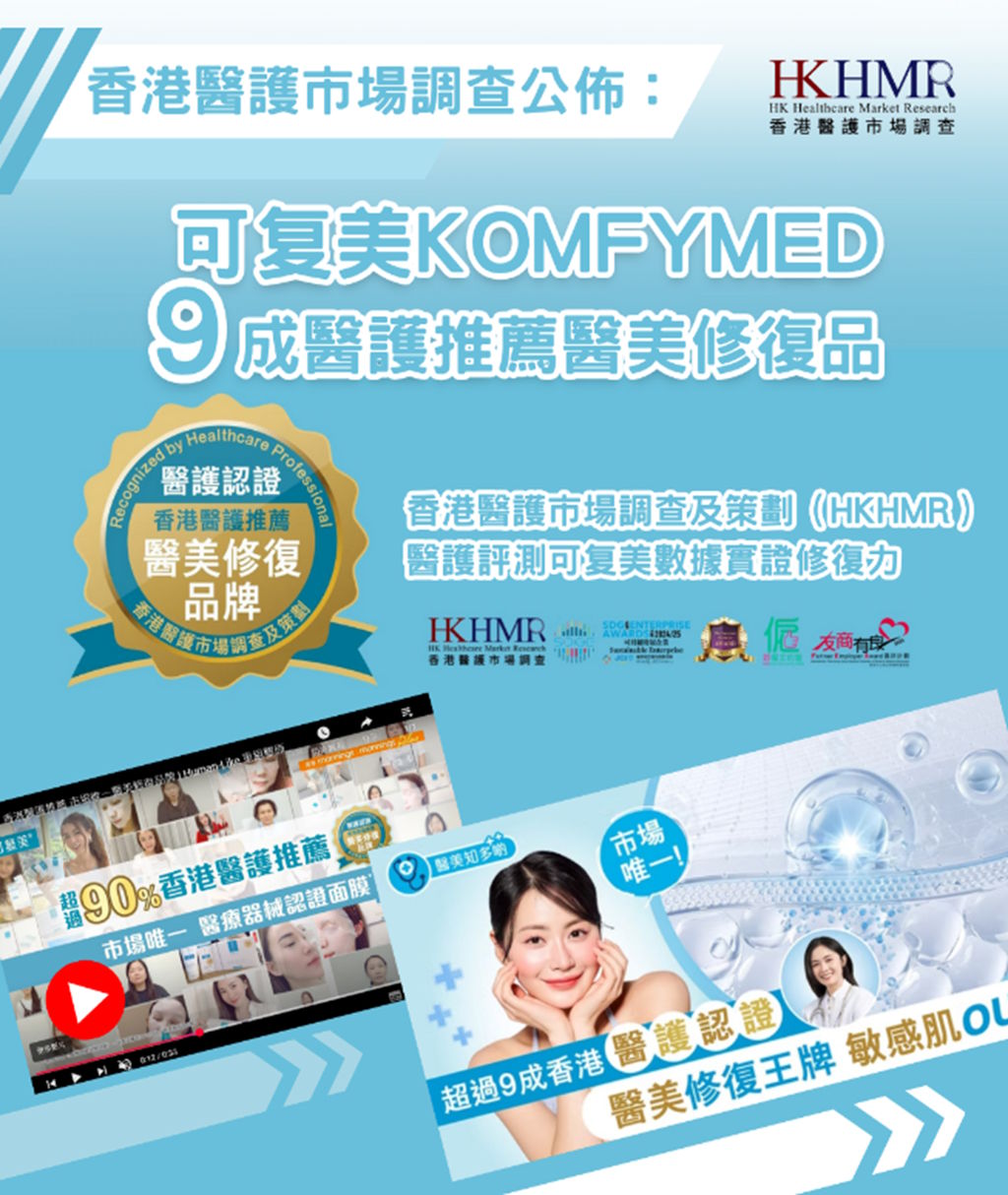 可复美醫學修復產品套裝醫護實測計劃