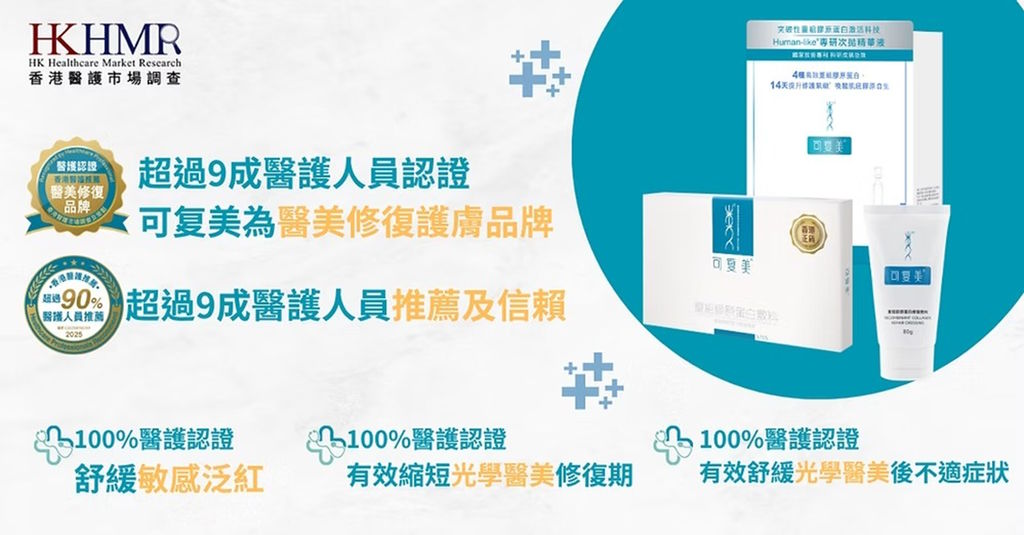 可复美醫學修復產品套裝醫護實測計劃