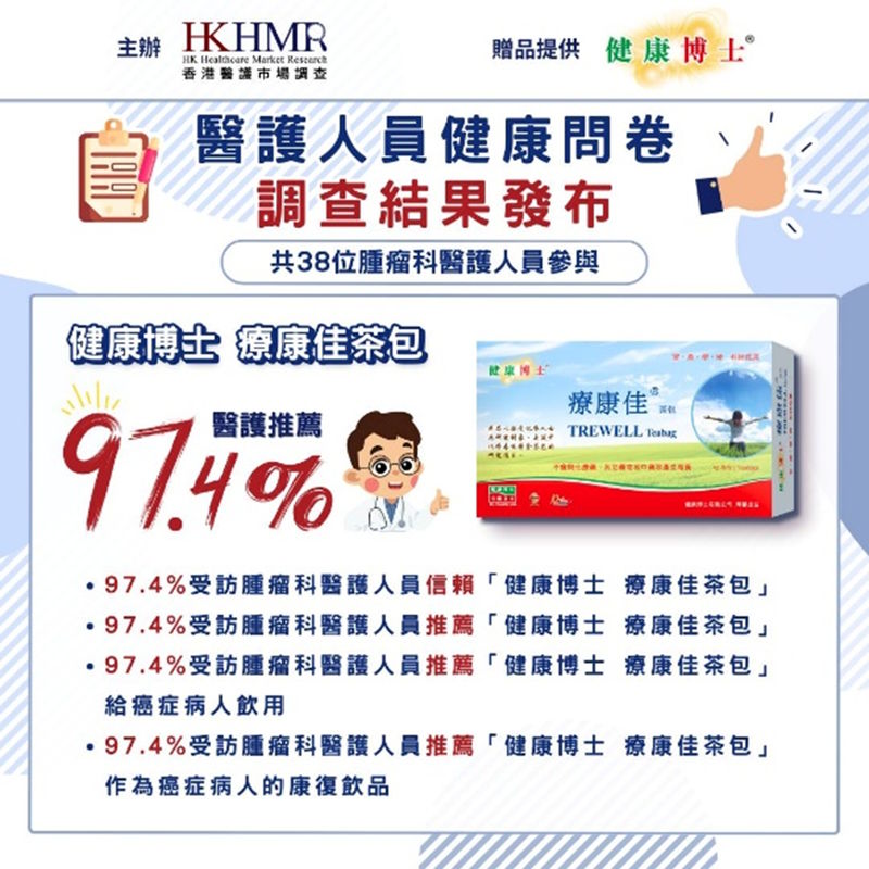 「健康博士 療康佳茶包」醫護人員健康問卷調查（加在位元堂前）