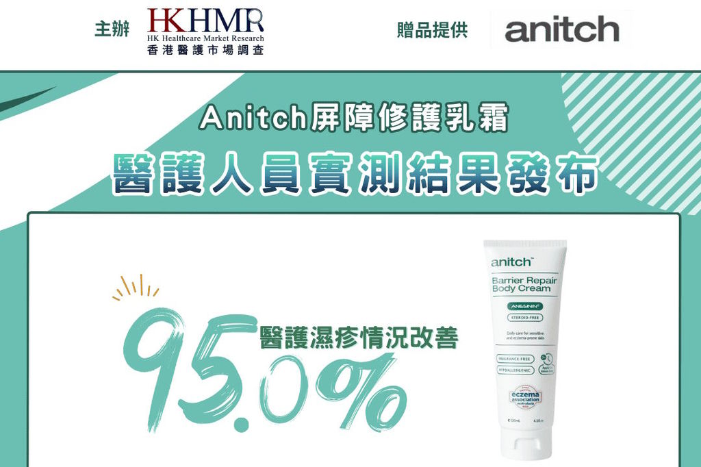 🌟醫護人員實測結果發布：95.0%醫護認可濕疹改善！🌟