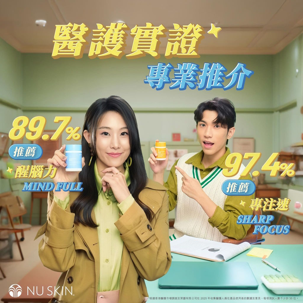 nuskin sharp focus mind full 🌟醫護人員實測結果發布:97.4%醫護信賴及推薦!🌟