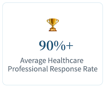 120+Average_Healthcare_Professional_Response_Rate 120+ Average Healthcare Professional Response Rate