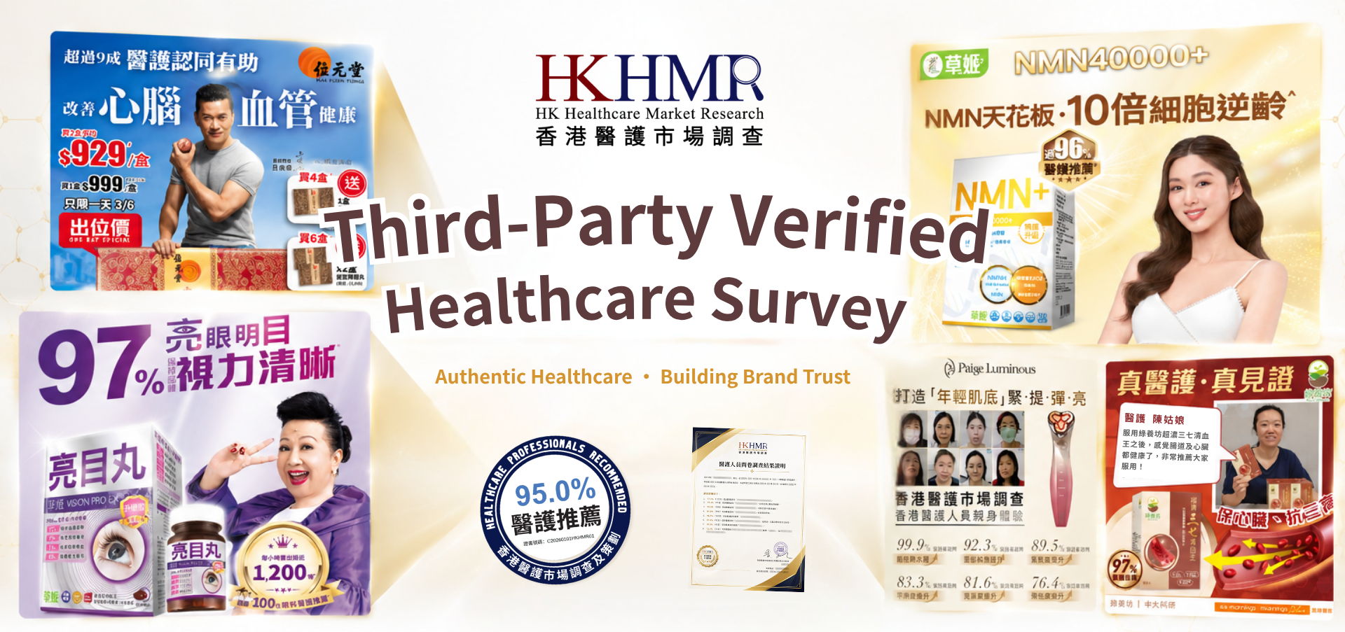 HKHMR-Healthcare-Approved-Survey-Medical-Market Data HKHMR Healthcare Approved SurveyMedical Market Data