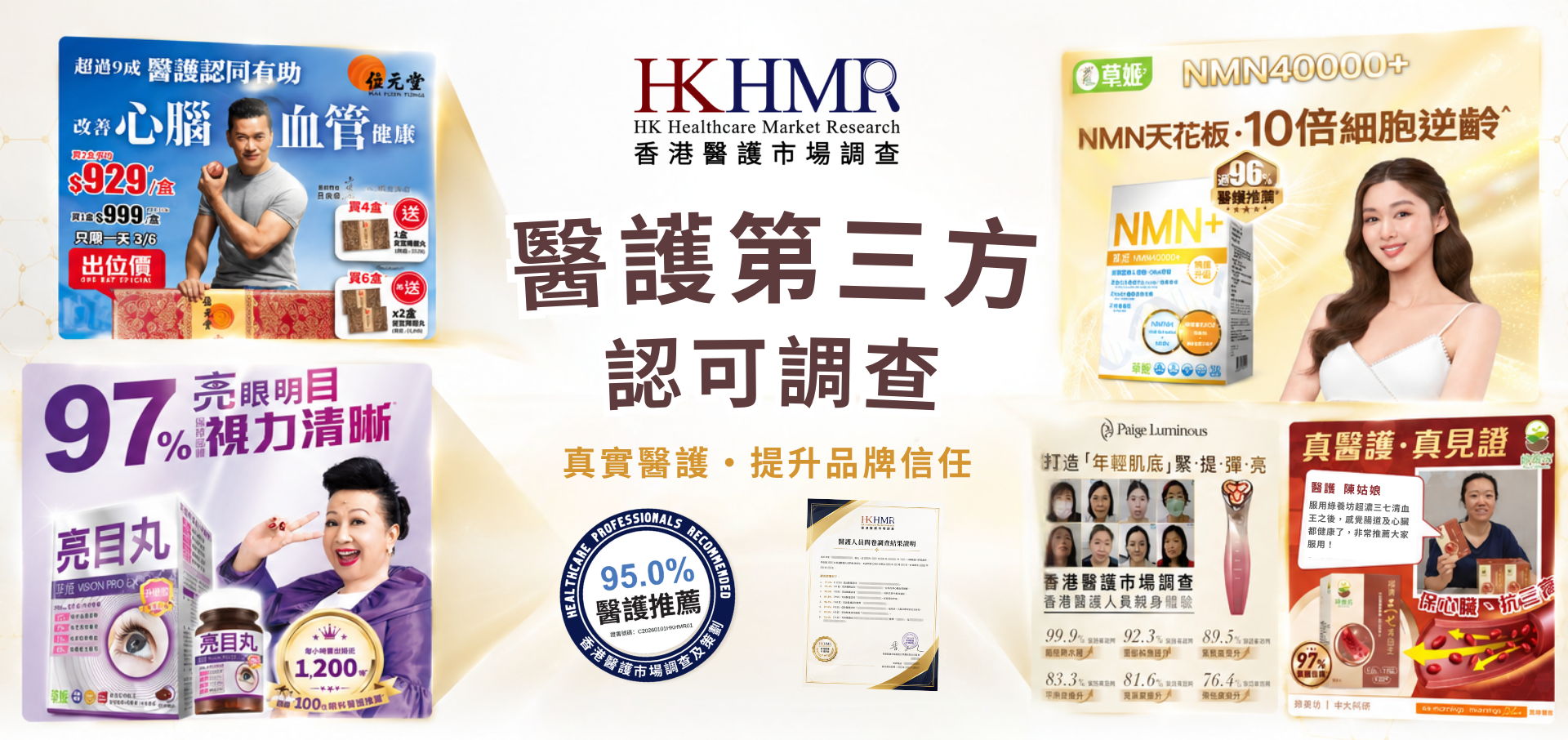 HKHMR-醫護認可調查-醫護市場數據 HKHMR-醫護認可調查-醫護市場數據
