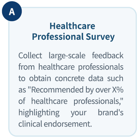 Healthcare Professional Survey