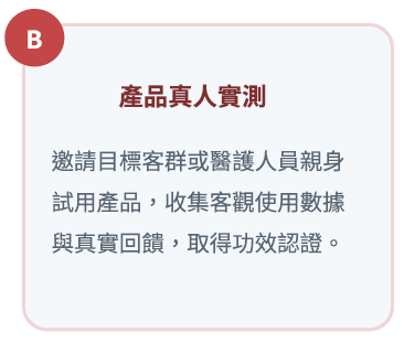 產品真人實測