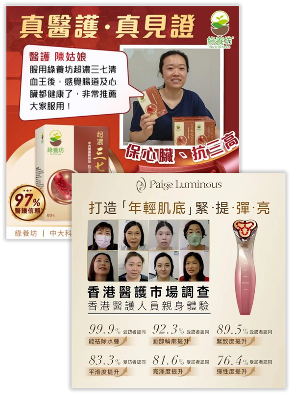 健康產品實測-醫護數據 健康產品實測-醫護數據